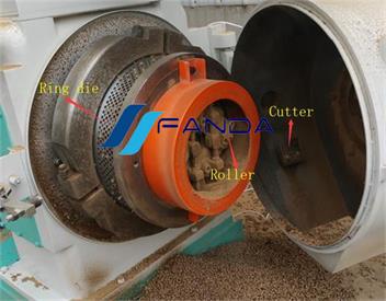 MZLH420 pellet making machine.jpg MZLH420 pellet making machine.jpg