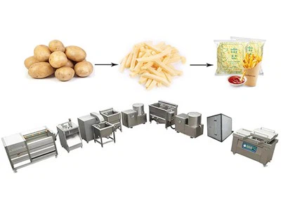 100 kg kleine Produktionslinie für gefrorene Pommes Frites